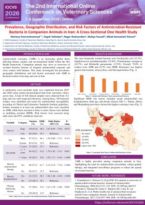 Antimicrobial-Resistant Bacteria in Companion Animals in Iran.pdf